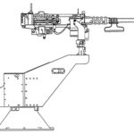 Mounts for 12.7 mm (0.50 in) Machine Guns